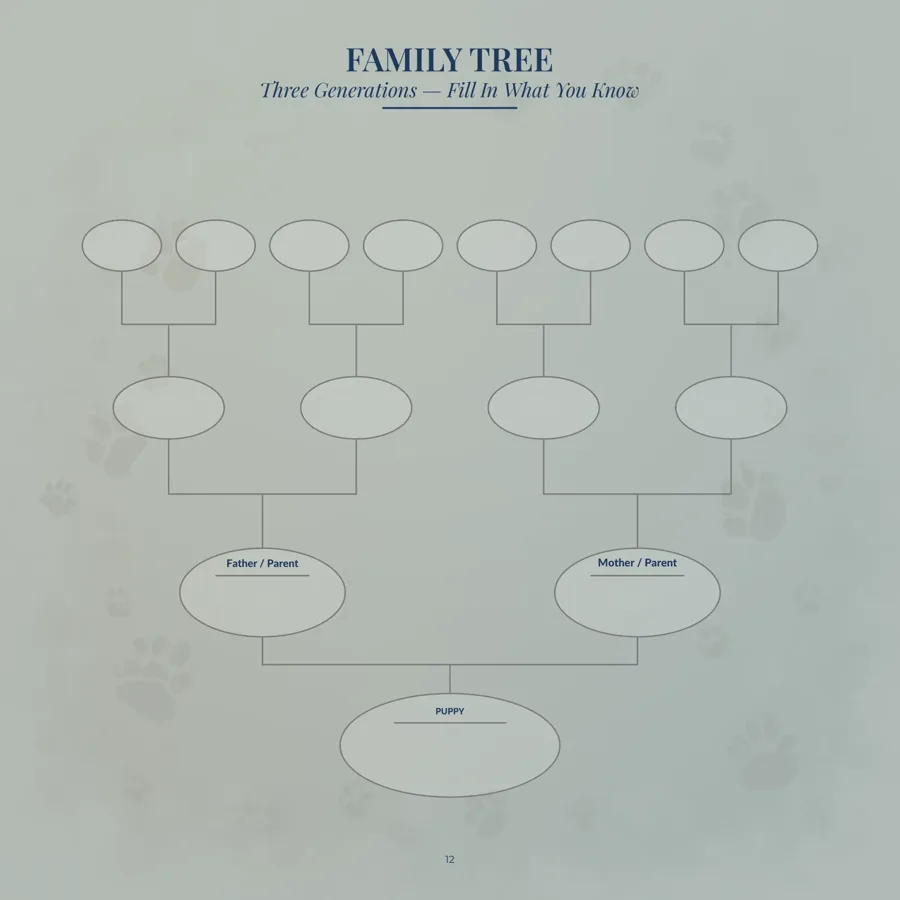 The family tree page from My Puppy's First Year